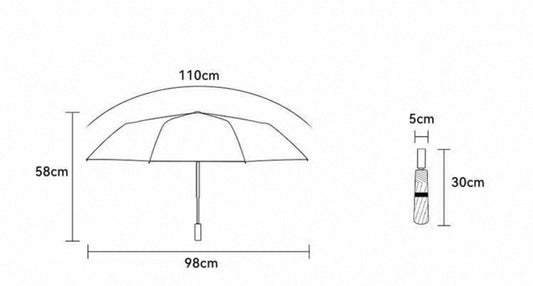 Labubu Character Faces Umbrella – Limited Drop