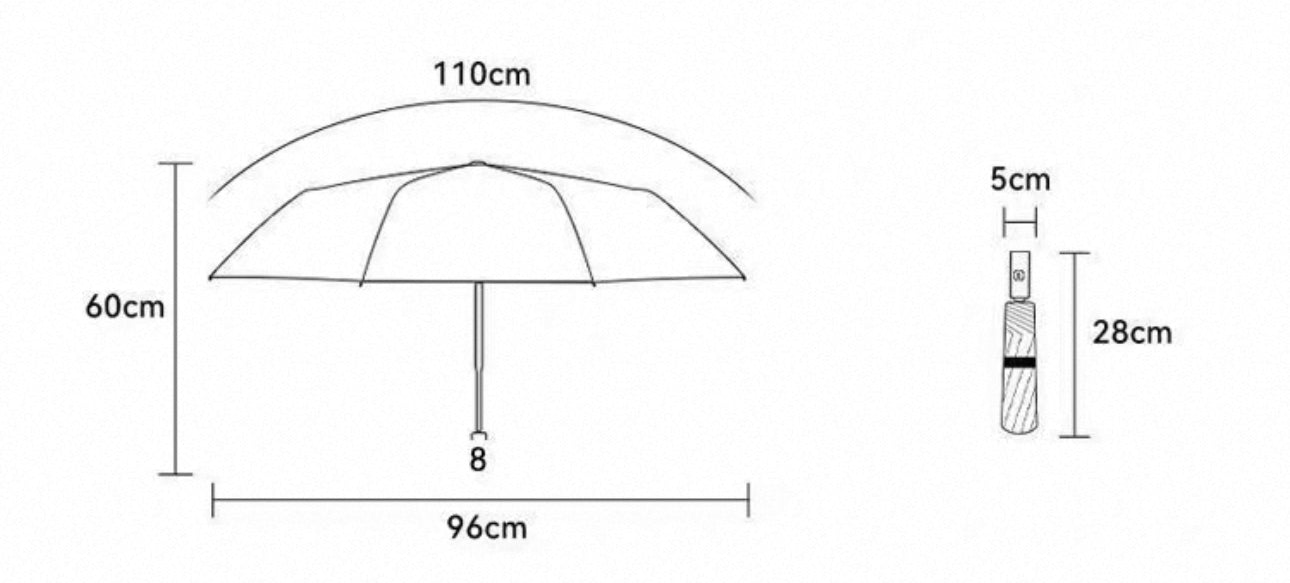 Labubu Catch Me If You Like Me Character Faces Umbrella