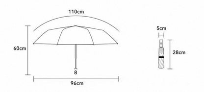 Labubu Catch Me If You Like Me Character Faces Umbrella